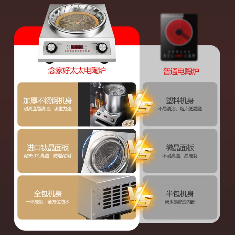 Electric Ceramic Stove Househo - Wok Electric Flat reseña y precio
