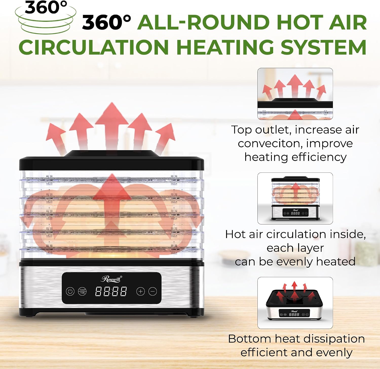 5-Tray Food Dehydrator with Ad - Dehydrator Tray Electric reseña y precio